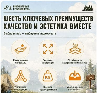 тейбл стенд: Складной туристический стол Camping table Pro 120см x 55см + 4 стула — 6