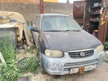 сузуки мото: Пр-ю запчасти — 2