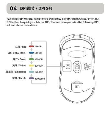 компьютерные мыши asrock: Игровая беспроводная мышь VGN Dragonfly F1 SE (белая) - Форм-фактор — 4