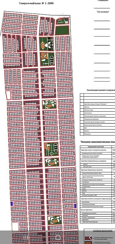 участок тон: 4 соток, Красная книга — 8