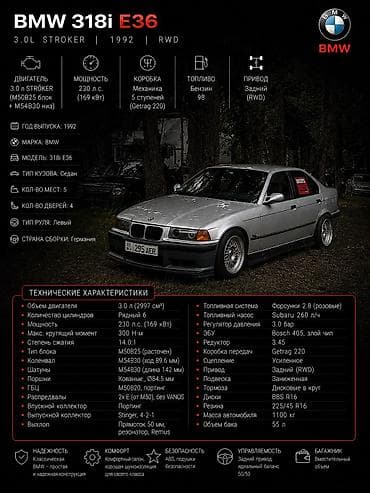 crown s180: BMW 3 series: 1993 г., 3 л, Механика, Бензин, Седан — 8