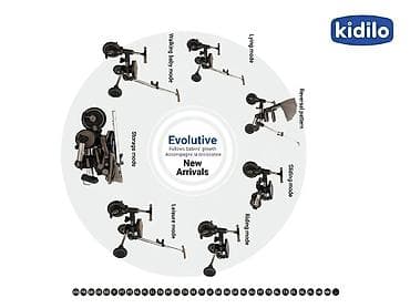 trike: Детский велосипед, 3-колесный, 1 - 3 года, Новый — 4