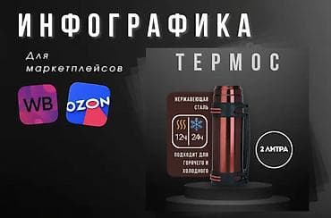визитка резка: Инфографика для маркетплейсов (Wildberries, Ozon) Что предлагается: - — 2