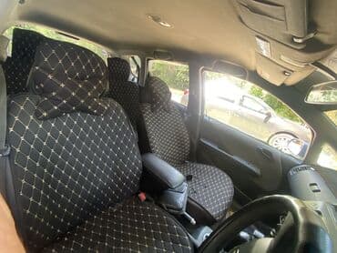 привозной мотор хонда фит: Honda Fit: 2002 г., 1.3 л, Автоматические, Бензин, Хэтчбэк — 7
