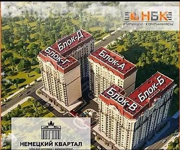Продажа квартир: 3 комнаты, 107 м², Элитка, 6 этаж, Готовая ПСО (под самоотделку) — 6