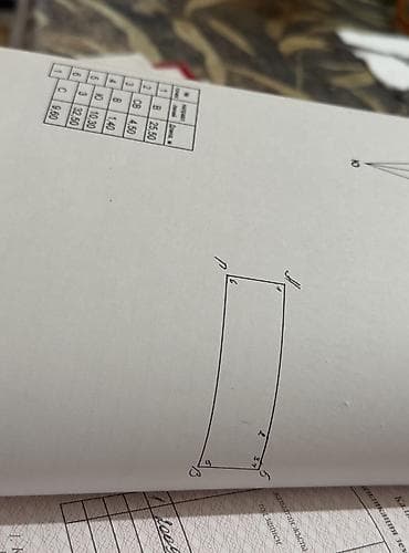 восточно: 3 соток, Для строительства, Красная книга, Тех паспорт — 8