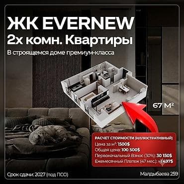 цены в новостройках: ЖК EVERNEW — квартиры в строящемся доме премиум‑класса Варианты — 2