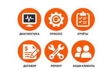 в аварийном нерабочее требует ремонта ненаходу вложений покраска: Промывка, чистка систем автомобиля, Профилактика систем автомобиля, Услуги автоэлектрика, с выездом — 7