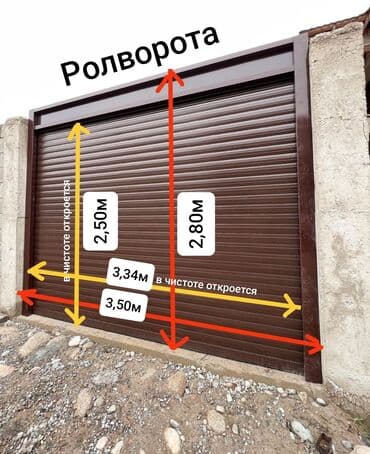 ворота с пультом: ВОРОТА | ДАРБАЗА Все виды автоматических ворот! Секционные ворота — 4