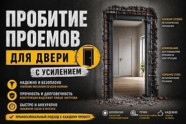 Услуги по строительству и ремонту: Дверь — 1