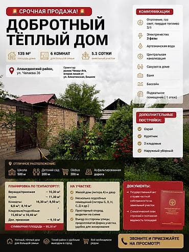 2 8: 🚨 СРОЧНАЯ ПРОДАЖА ДОМ С УЧАСТКОМ 🚨 🏡 Добротный тёплый дом 📐 135 м² | — 1