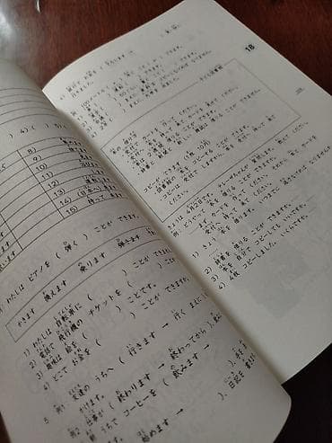 японский язык: Учебник “みんなの日本語 初級I 第2版 本冊 (Minna no Nihongo, Elementary I, 2-е — 2