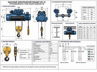 таль подемник: Канатный электрический тельфер CD1 5T Назначение: - Подъём и — 1
