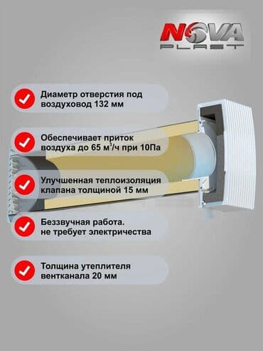 вентиляционная решетка: Приточный клапан — это вентиляционное устройство для подачи свежего — 3