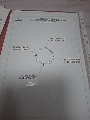 суточные квартиры в бишкеке дешево аламедин 1: 6 соток, Для бизнеса, Договор купли-продажи — 6