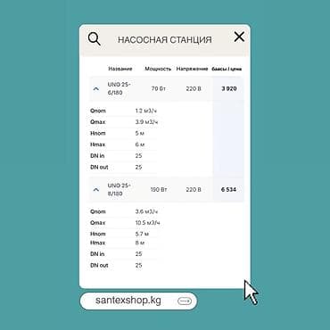 Дом и сад: Циркуляционный насос UNO (резьбовой, с комплектом гаек) Назначение — 2