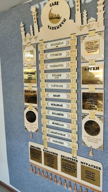 карта мира из дерева: Деревянные настенные генеалогические стенды (шежире/насоостат) с — 5