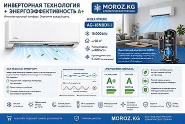 midea: Сплит-система, Midea, Новый, 40-50 м², Инверторный — 3