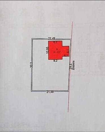чуйкова коенкозова: 11 соток — 3