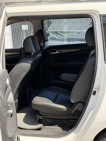 Changan: LDV : 2021 г., Автомат, Электромобиль, Минивэн — 10