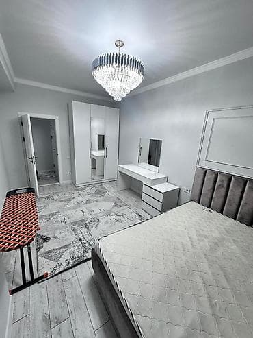 Коммерческая недвижимость: 2 комнаты, Собственник, Без подселения, С мебелью полностью — 5