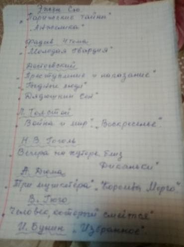 local guide program: Список художественных произведений (подборка для чтения/подготовки к — 1