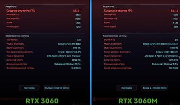 тестор: Видеокарта для ПК, Новый, NVidia, GeForce RTX, 6 ГБ — 6