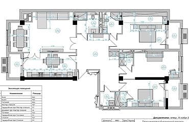 open space: 4 комнаты, 168 м², Золотой квадрат Элитка, 10 этаж, ПСО (под самоотделку) — 3