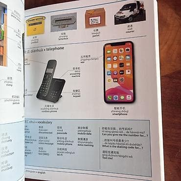 нумерация: Очень полезный двухязычный визуальный словарь Mandarin Chinese – — 8