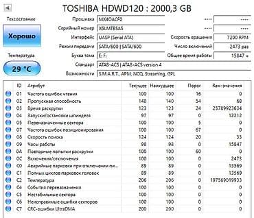 2tb: Накопитель для ПК, Б/у, HDD, 2 ТБ, 3.5", Для ПК — 2