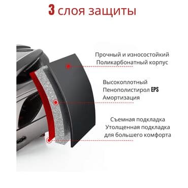 я ищу мотоцикл: Мотошлем, Новый, Самовывоз, Бесплатная доставка, Платная доставка — 4