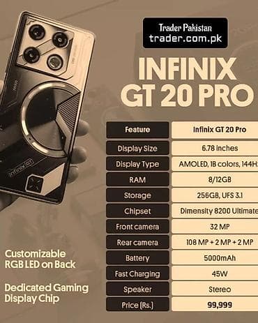 x box series: Infinix GT 20 Pro, Б/у, 256 ГБ, 2 SIM — 7