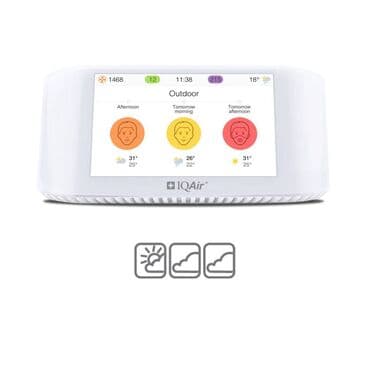 промышленные соковыжималки для яблок: Монитор качества воздуха IQAir AirVisual Pro Indoor Монитор качества — 6