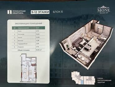 проекты дом: 1 комната, 52 м², Элитка, 10 этаж, ПСО (под самоотделку) — 8