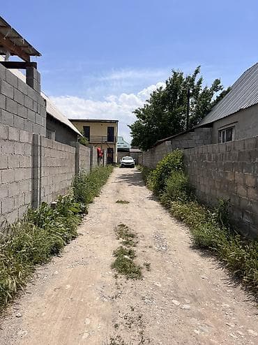 квартиры недвижимость: Здание, Действующий 200 м² — 3