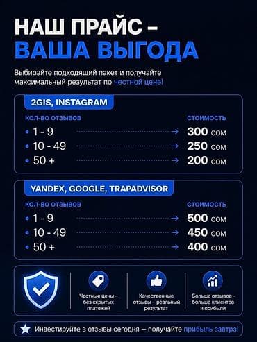 Жарнама, печать: Google, Копирайтинг, тексттерди жазуу — 2