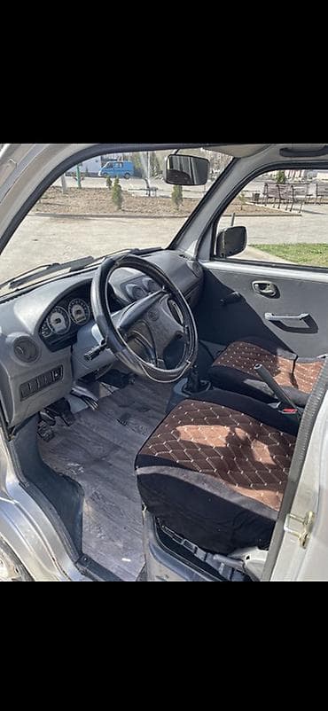 бетон жумуштары: Жеңил жүк ташуучу унаа, Стандарт, 1,5 т — 7