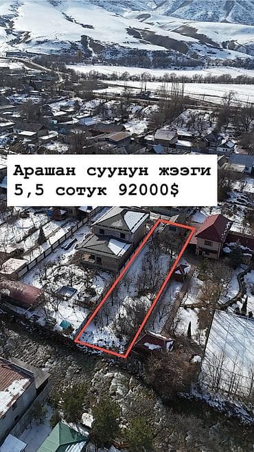 участок шопокова: 6 соток, Красная книга, Тех паспорт, Договор купли-продажи — 1