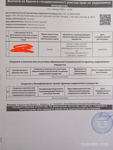 продаю времянка ак босого: Времянка, 25 кв. м, 1 бөлмө, Менчик ээси — 2
