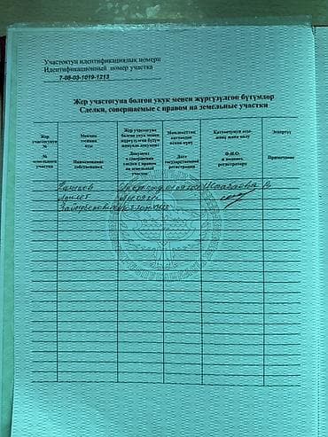 га земля: 4 соток, Для строительства, Красная книга — 6