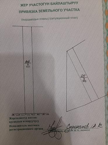сокулук поля: 19 соток, Айыл чарба үчүн, Кызыл китеп — 2