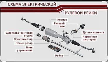 хамер авто: Установка эур на любую машину ремонт всех видов рулевых реек промывка — 5