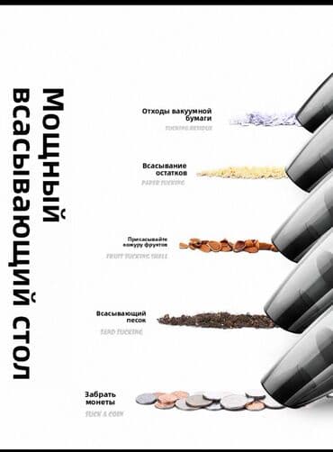 продажа аккумуляторов в бишкеке: Audi : 2024 г., 2.3 л — 2