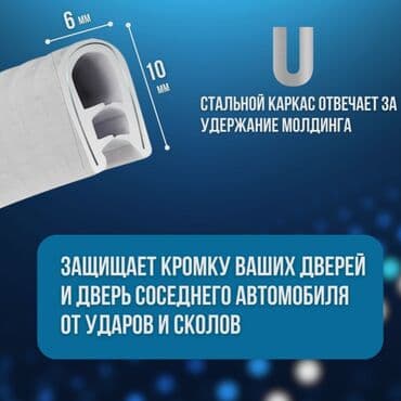 runx alex: Защитные молдинги для дверей автомобиля. Есть разные цвета в — 4