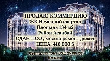 875: Продажа магазинов В жилом доме, 134 м², С сигнализацией, 1 этаж — 1