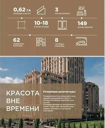 18: 3 комнаты, 91 м², Элитка, 5 этаж, Готовая ПСО (под самоотделку) — 4