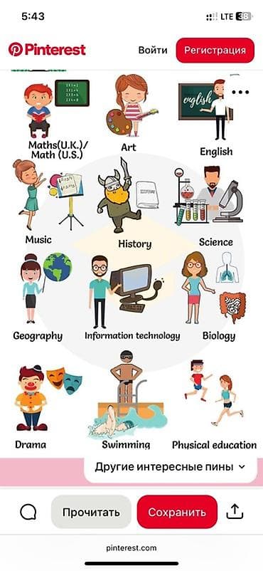 Курсы английского языка на дом индивидуальный подход - Компактные