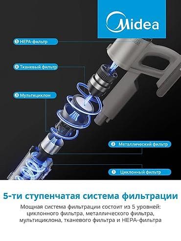 vaccum cleaner: Вертикальный пылесос Новый Midea Уборка: Сухая Полная оплата — 4