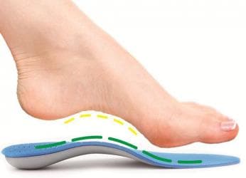 белорусская обувь для проблемных ног: Стельки ортопедические(специализированные) от плоскостопия! Для — 1