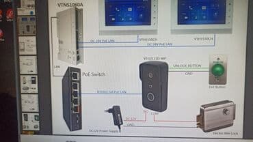 установка видеонаблюдении: Защитите близких с помощью видеодомофона! 👀 Контролируйте вход в дом и — 5